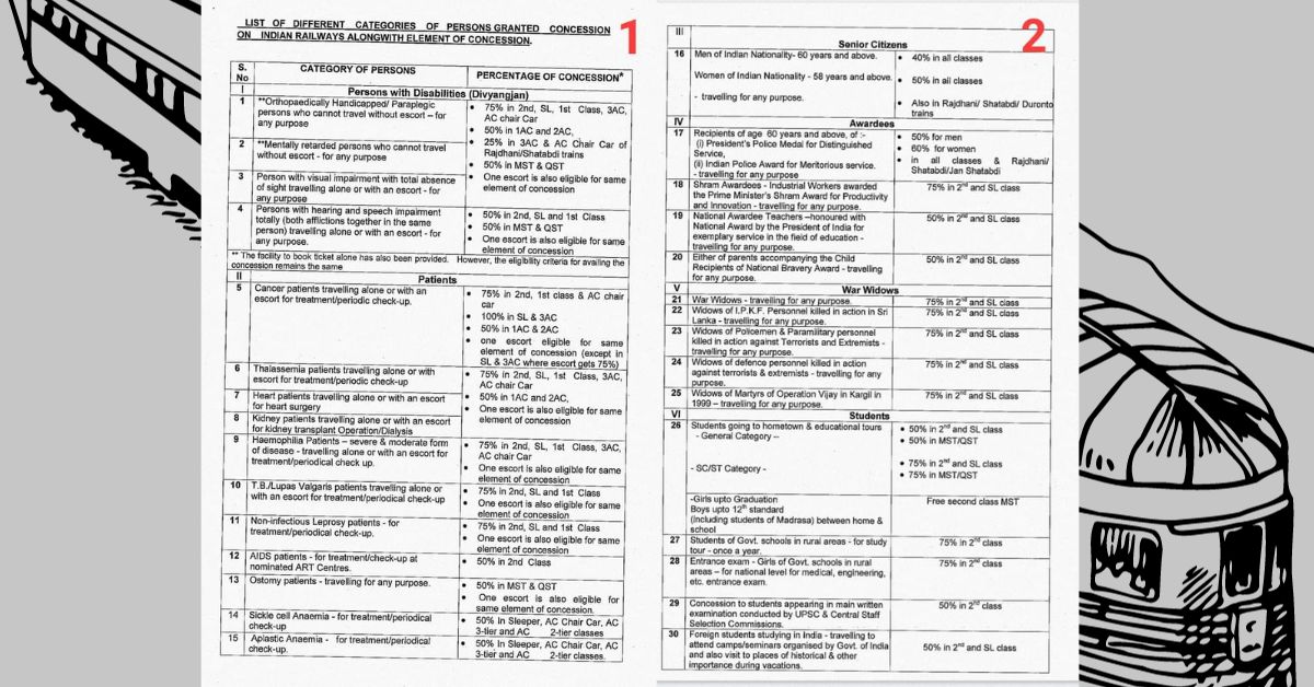 railway-ticket-concession-big-news-for-senior-citizens-railways-gives